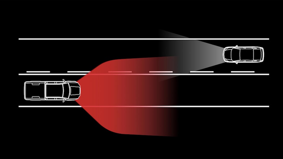 IntelliBeam Headlamps in the GMC Pro Safety and Pro Safety Plus Suite of Features