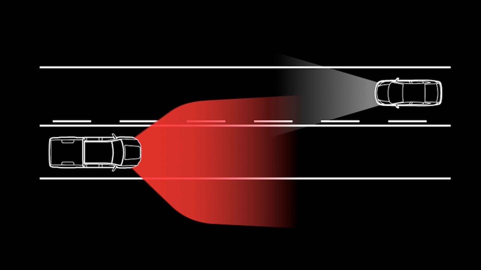 An Infographic Displaying the Intellibeam Safety Feature